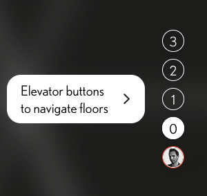 Planet IMPAKT elevator-style page navigational system