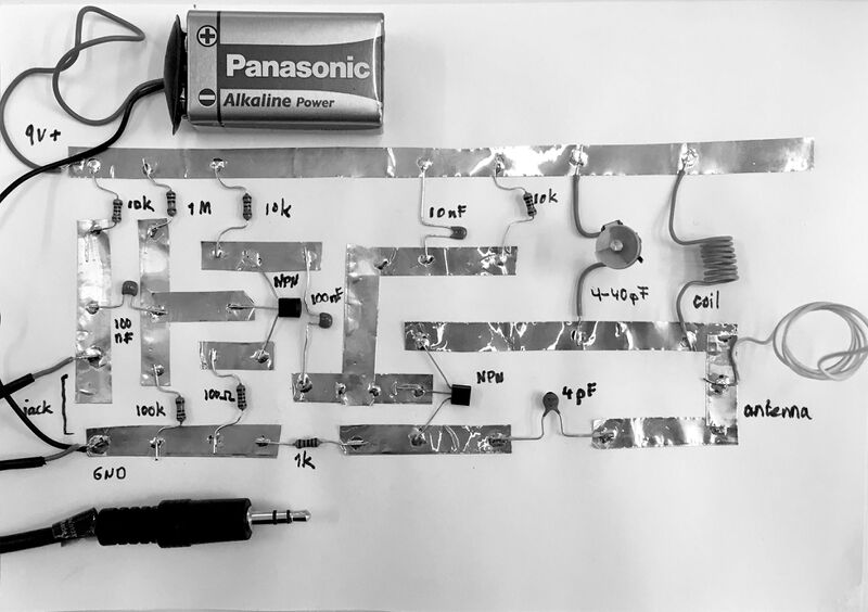 File:Paper-radio.jpeg