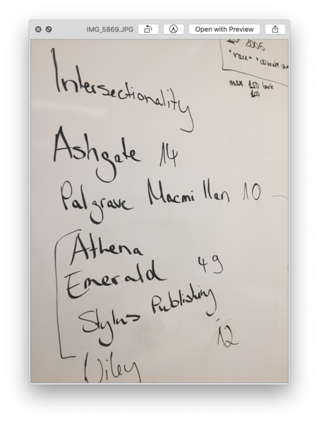 File:Whiteboard.png