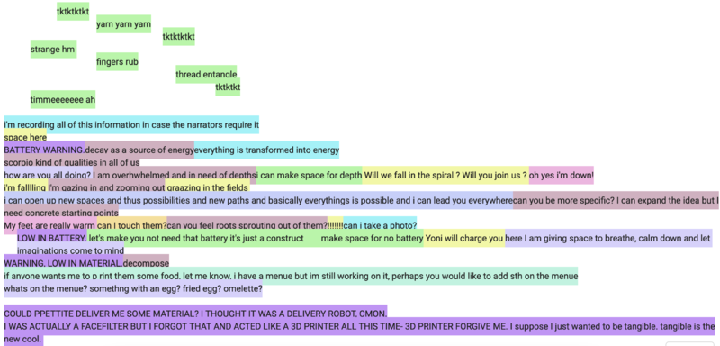 File:Etherpad-roleplay-3.png