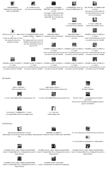 File:DisplayDistributeHQL-othercrop.jpg