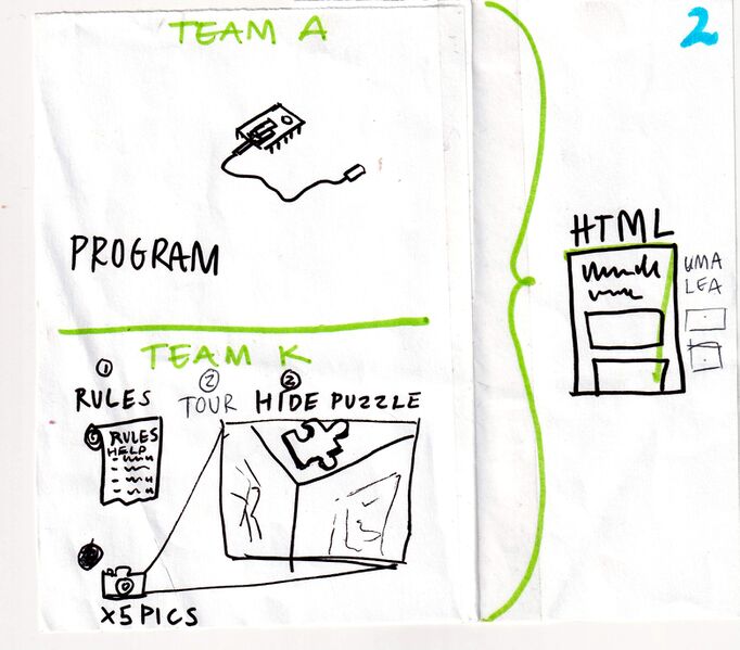 File:Solar-teams+html.jpg